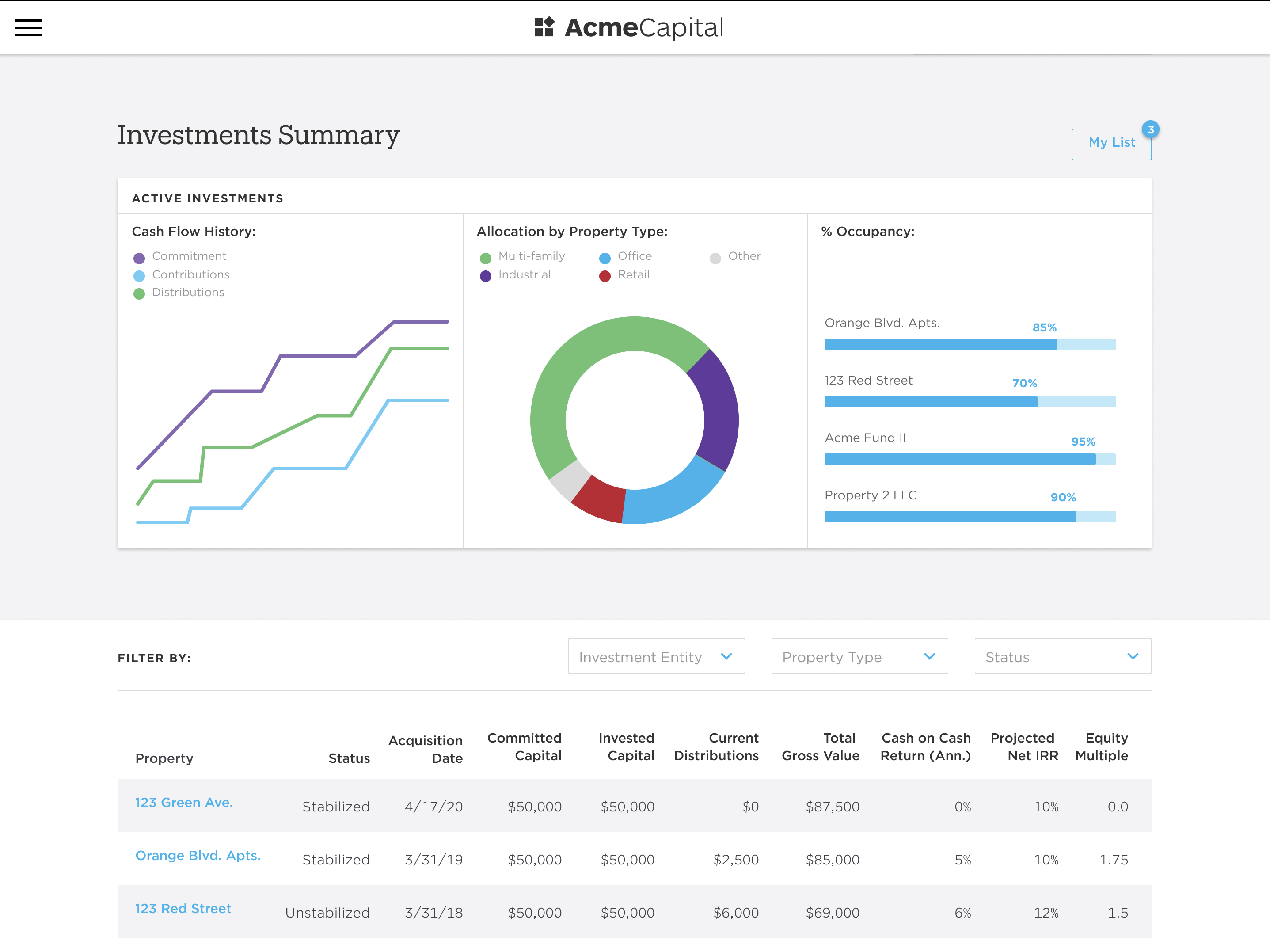 Relevant EquityWorks